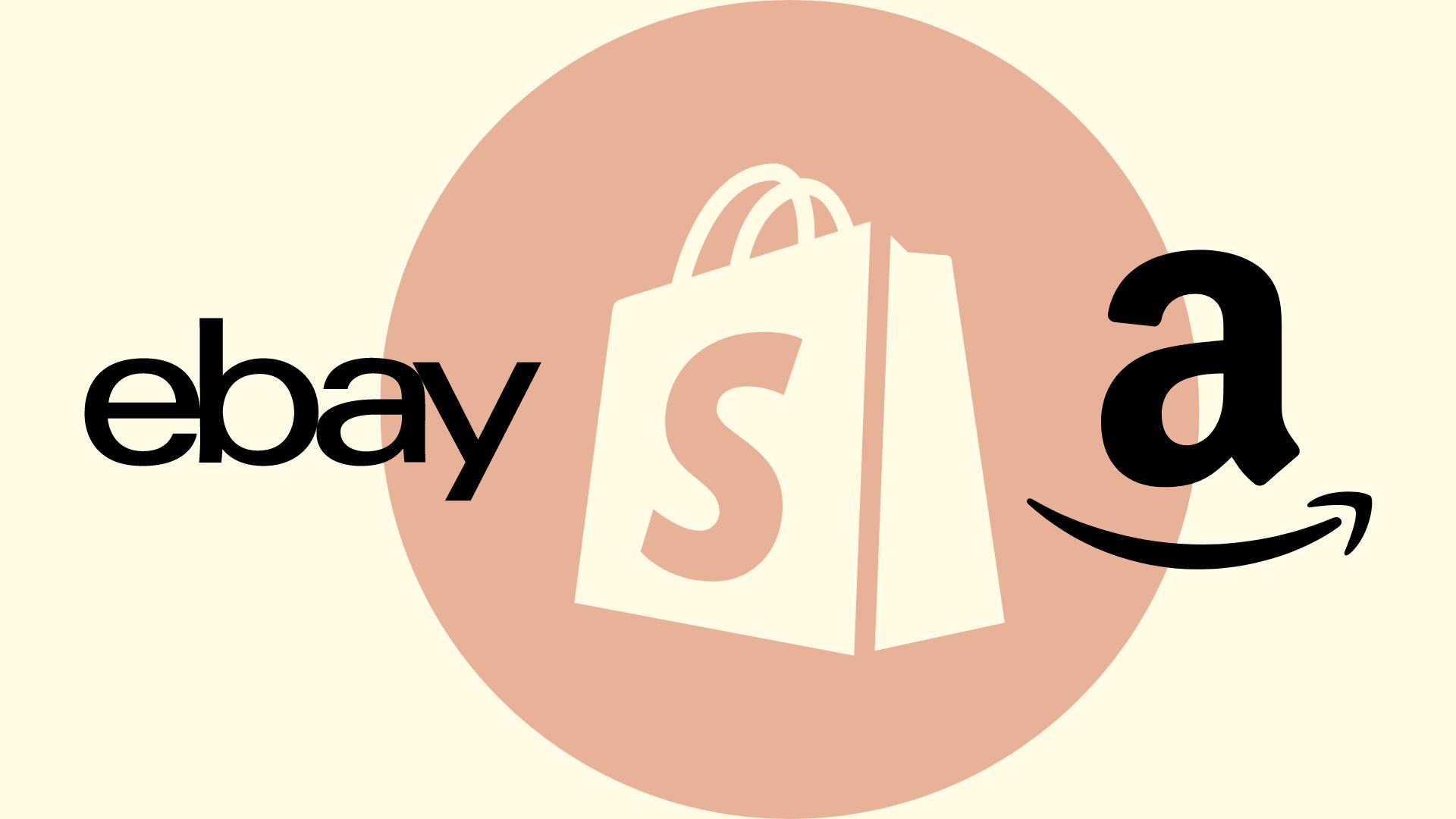 Shopify per la vendita su Amazon ed eBay